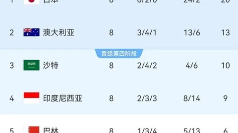 梅西帽子戏法，澳门新葡京官网平台，！阿根廷3-0横扫